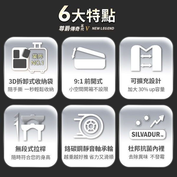 圖: deseno 官網 日本酒店房細開唔到喼?6款前揭式行李箱推介 唔止LOJEL好用平替0起