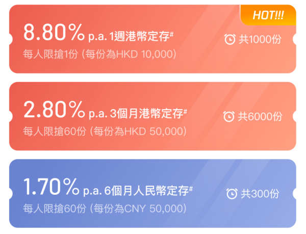 港元定存｜4大銀行出招吸客！好賺過買金？新客享20厘高息 恒生做2個月速賺$16,000！