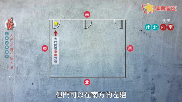 蘇民峰風水佈局2026｜一塊地氈定吉凶！大門地氈方位顏色全攻略！正南方病位必放這一物擋病擋災