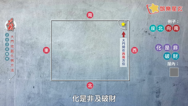 蘇民峰風水佈局2026｜一塊地氈定吉凶！大門地氈方位顏色全攻略！正南方病位必放這一物擋病擋災