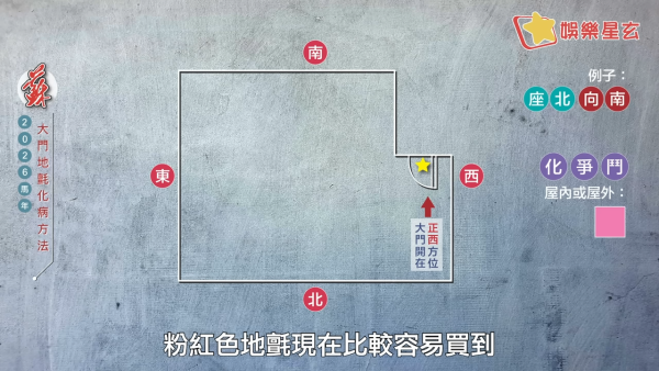 蘇民峰風水佈局2026｜一塊地氈定吉凶！大門地氈方位顏色全攻略！正南方病位必放這一物擋病擋災