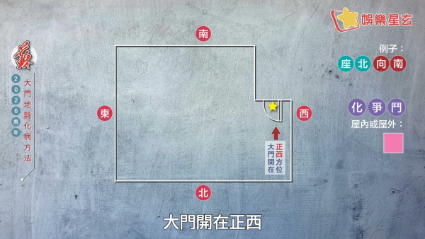 蘇民峰風水佈局2026｜一塊地氈定吉凶！大門地氈方位顏色全攻略！正南方病位必放這一物擋病擋災