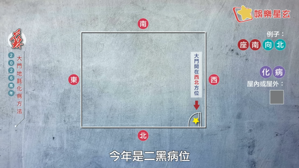 蘇民峰風水佈局2026｜一塊地氈定吉凶！大門地氈方位顏色全攻略！正南方病位必放這一物擋病擋災