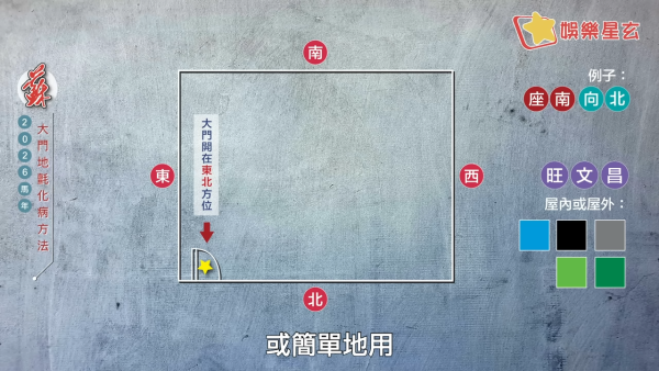 蘇民峰風水佈局2026｜一塊地氈定吉凶！大門地氈方位顏色全攻略！正南方病位必放這一物擋病擋災