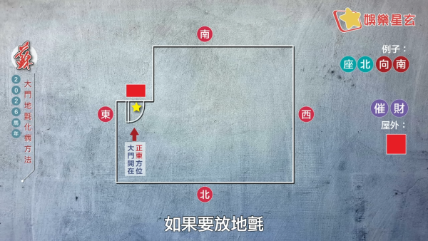 蘇民峰風水佈局2026｜一塊地氈定吉凶！大門地氈方位顏色全攻略！正南方病位必放這一物擋病擋災