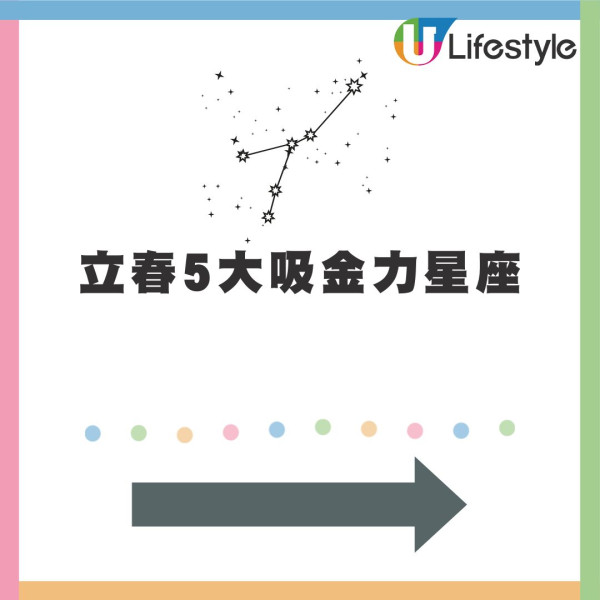 2026立春5大星座吸金力爆發!天蠍偏財運強「這星座」是吸金體質