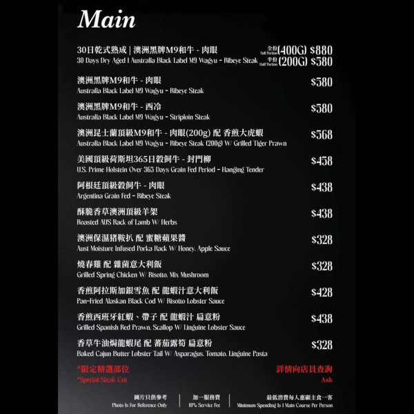 北角高質Dry Aged扒房Steak ART將結業 ！30年功力熟成牛/M6和牛封門柳 /M9和牛西冷/羊架/任食前菜  記者直擊試食！