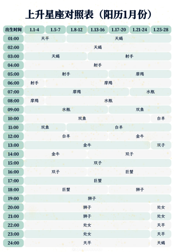 照片來源:小紅書@墨沉 照片來源:小紅書@墨沉