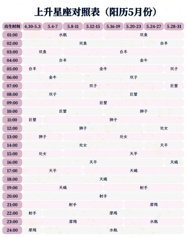 照片來源:小紅書@墨沉 照片來源:小紅書@墨沉