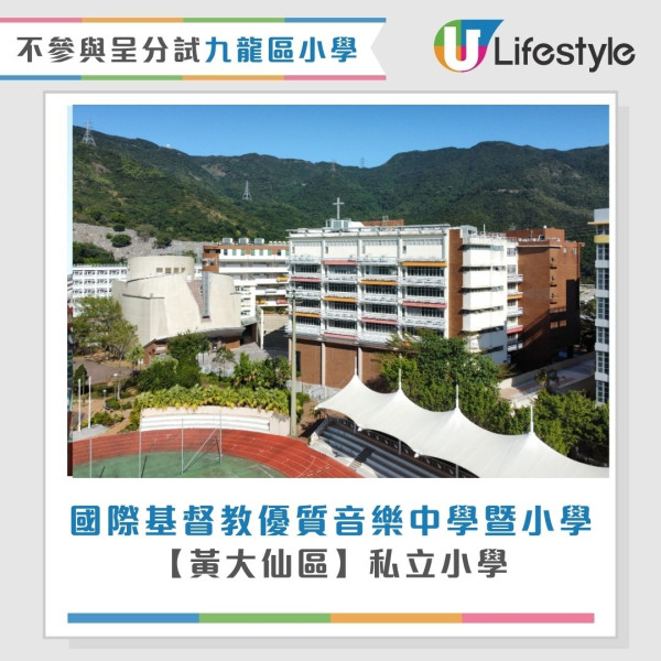 不參與呈分試小學︰九龍區