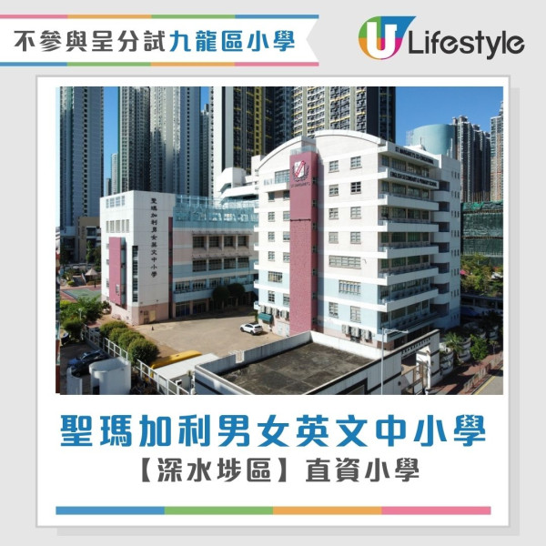 不參與呈分試小學︰九龍區