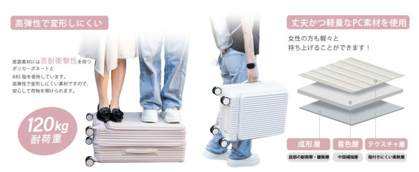 日本瘋搶！CICIBELLA 前揭式多功能行李喼0 自帶杯架充電位CP值封神 