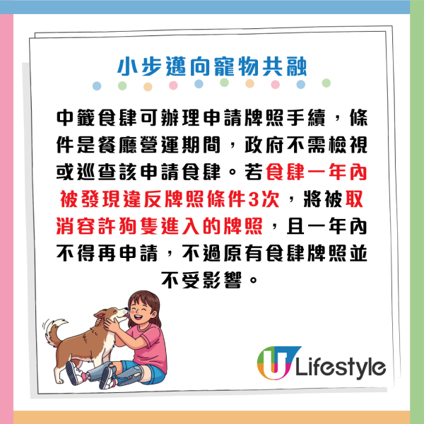 狗隻入食肆懶人包｜政府擬放寬狗隻入餐廳 料年內批牌照！兩類狗禁內進 違者罰$1萬兼判監！附3大守則+申請日期