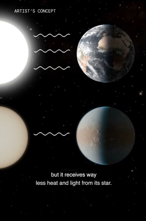 天文學家驚揭「第二個地球」！距地球150光年宜居度極高：1年都有355日？