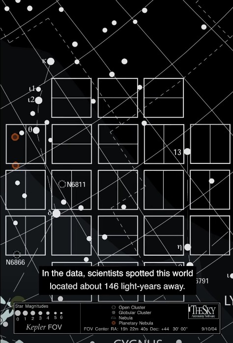 天文學家驚揭「第二個地球」！距地球150光年宜居度極高：1年都有355日？