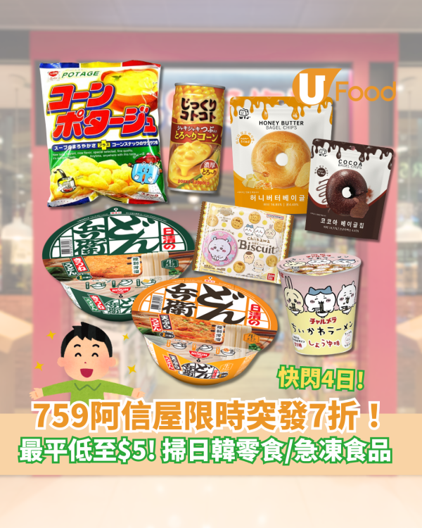 超市優惠｜百佳/惠康/萬寧/屈臣氏全場88折！周末限定 加碼派$200優惠券 附4間超市掃貨攻略