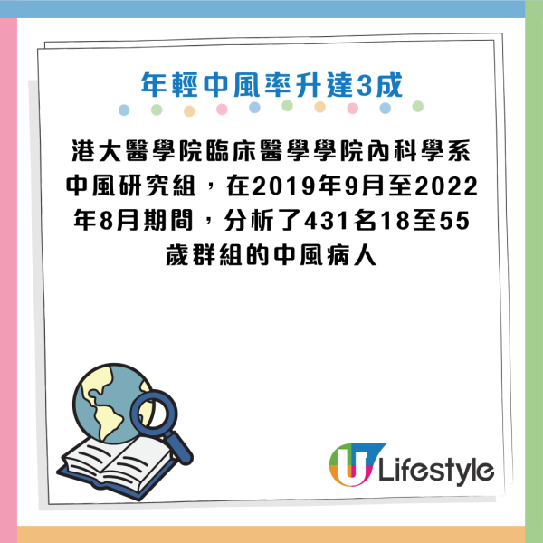 中風｜30歲男浴室暈倒險死！曾無視後頸痛中風先兆！專家揭 8 大恐怖徵兆：打嗝不止要留神