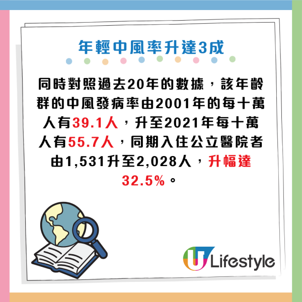 中風｜30歲男浴室暈倒險死！曾無視後頸痛中風先兆！專家揭 8 大恐怖徵兆：打嗝不止要留神