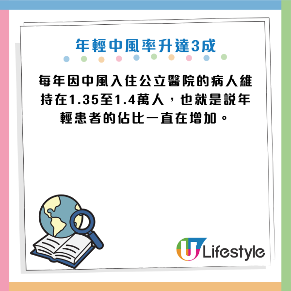 中風｜30歲男浴室暈倒險死！曾無視後頸痛中風先兆！專家揭 8 大恐怖徵兆：打嗝不止要留神