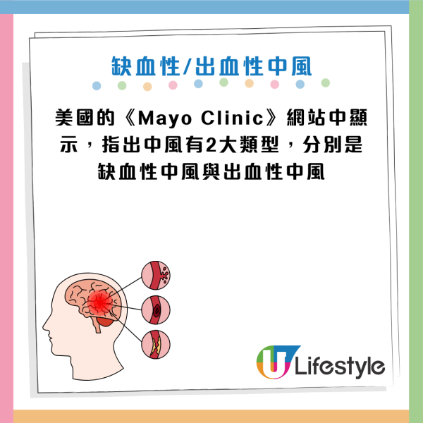 中風｜30歲男浴室暈倒險死！曾無視後頸痛中風先兆！專家揭 8 大恐怖徵兆：打嗝不止要留神