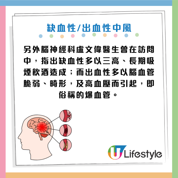 中風｜30歲男浴室暈倒險死！曾無視後頸痛中風先兆！專家揭 8 大恐怖徵兆：打嗝不止要留神