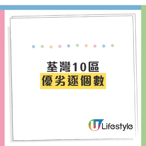 荃灣10大屋苑分區評測！網民封「宇宙中心」：呢帶樓齡新CP值最高