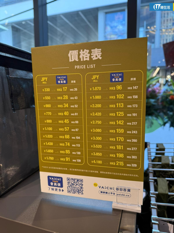 3COINS香港第二分店登陸葵芳！推會員制享日本同價福利 非會員每件貨品貴咁多？