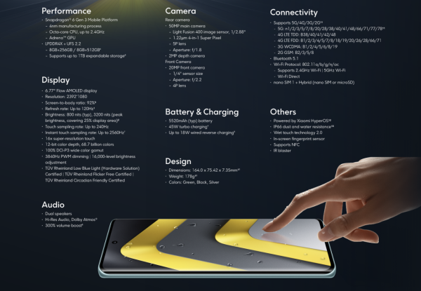 CP值超高 全新 POCO M8 5G 超抵買 一個方法即慳$200【原價 $1,699】