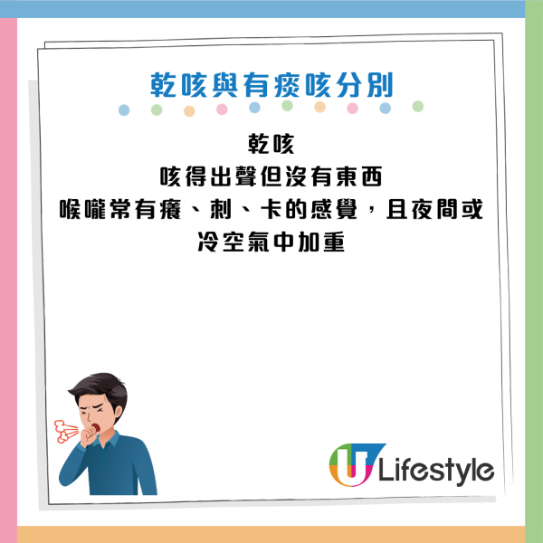 咳嗽變肺炎元兇竟是「止咳水」？醫生警告：有一種咳千萬咪止！強行鎮咳恐積痰變重症