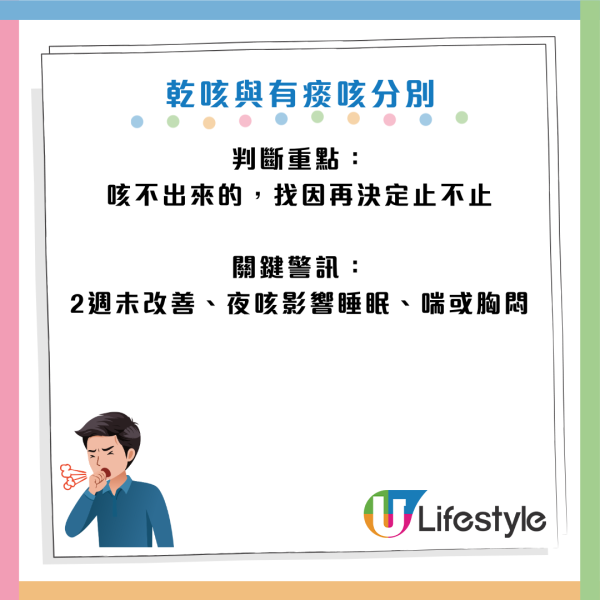 咳嗽變肺炎元兇竟是「止咳水」？醫生警告：有一種咳千萬咪止！強行鎮咳恐積痰變重症