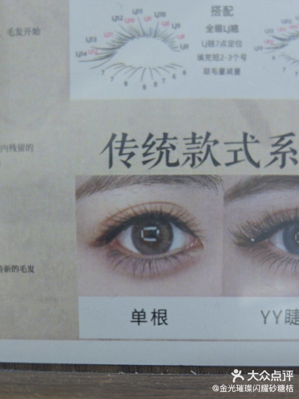 照片來源：大眾點評@亦可·Nail美甲美睫（金中環店）