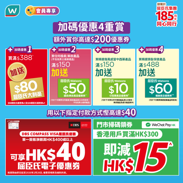 超市優惠｜百佳/惠康/萬寧/屈臣氏全場88折！周末限定 加碼派$200優惠券 附4間超市掃貨攻略