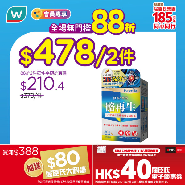 超市優惠｜百佳/惠康/萬寧/屈臣氏全場88折！周末限定 加碼派$200優惠券 附4間超市掃貨攻略