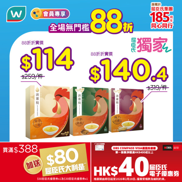 超市優惠｜百佳/惠康/萬寧/屈臣氏全場88折！周末限定 加碼派$200優惠券 附4間超市掃貨攻略