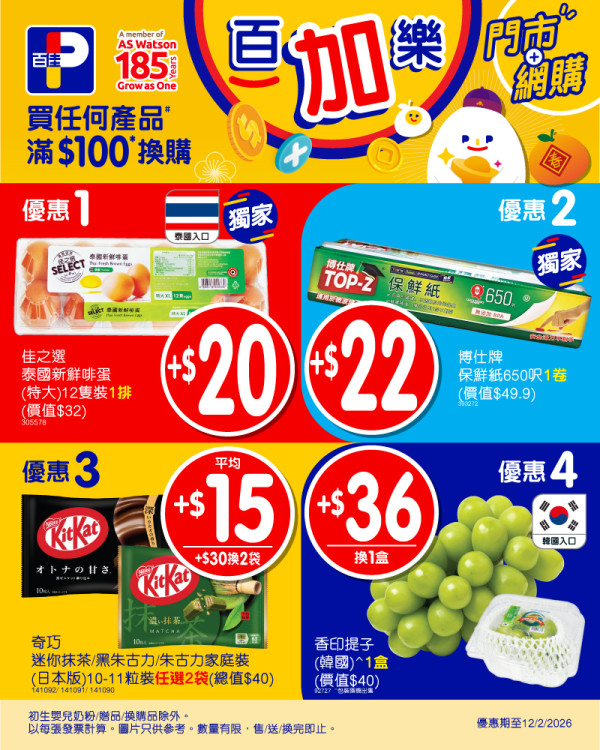 超市優惠｜百佳/惠康/萬寧/屈臣氏全場88折！周末限定 加碼派$200優惠券 附4間超市掃貨攻略