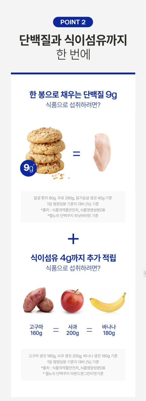 圖: oliveyoung官網 2026韓國Olive Young十大必買零食︰低卡貝果脆片呢款口味先正!BTS柾國同款康普茶也爆紅