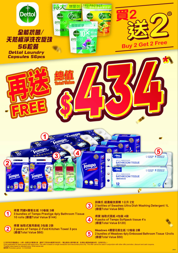 超市優惠｜百佳/惠康/萬寧/屈臣氏全場88折！周末限定 加碼派$200優惠券 附4間超市掃貨攻略