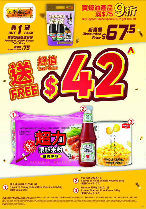 超市優惠｜百佳/惠康/萬寧/屈臣氏全場88折！周末限定 加碼派$200優惠券 附4間超市掃貨攻略