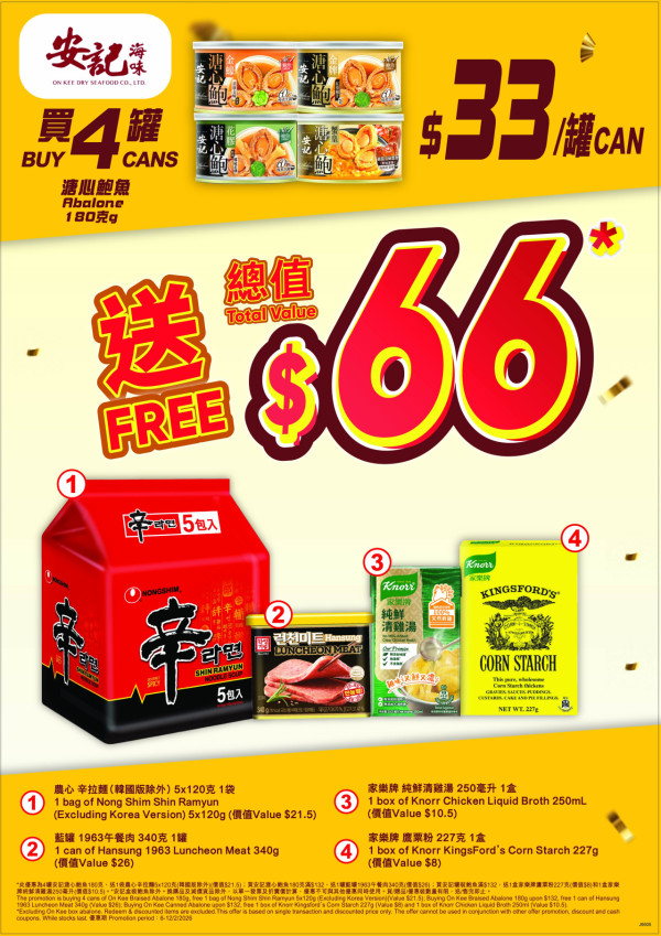 超市優惠｜百佳/惠康/萬寧/屈臣氏全場88折！周末限定 加碼派$200優惠券 附4間超市掃貨攻略