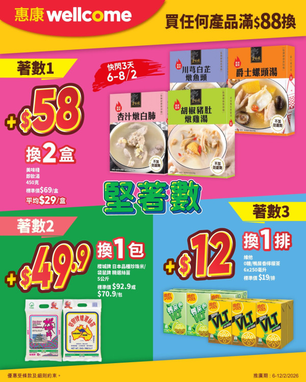 超市優惠｜百佳/惠康/萬寧/屈臣氏全場88折！周末限定 加碼派$200優惠券 附4間超市掃貨攻略