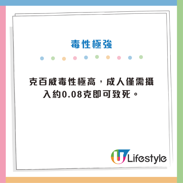 繼毒番薯後再爆「毒蔬菜」！央視揭湖北農戶濫用劇毒禁藥「克百威」0.08克即致命