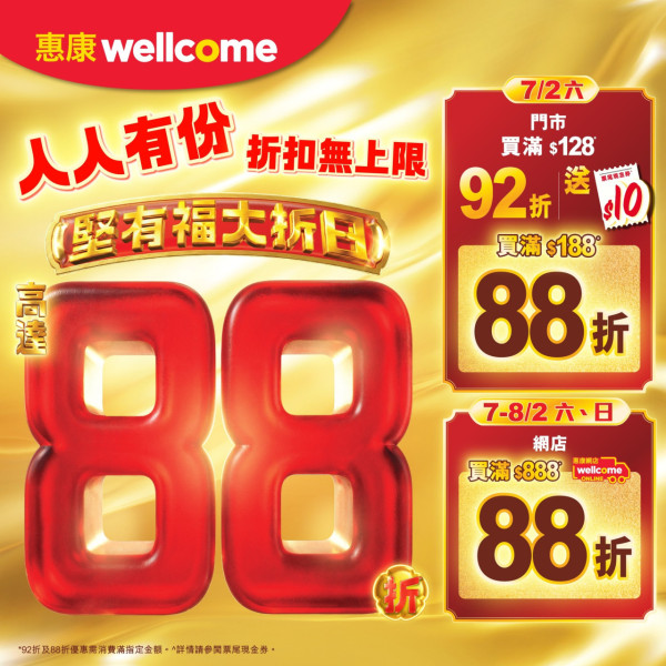 超市優惠｜百佳/惠康/萬寧/屈臣氏全場88折！周末限定 加碼派$200優惠券 附4間超市掃貨攻略