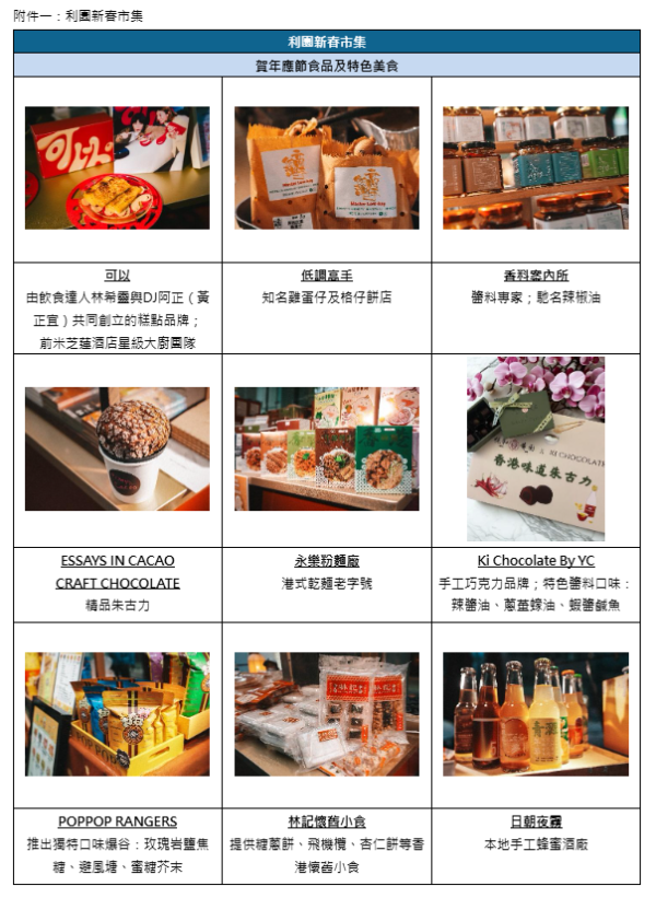 利園區「利園賀歲首映」（圖片來源︰FB@Lee Gardens）