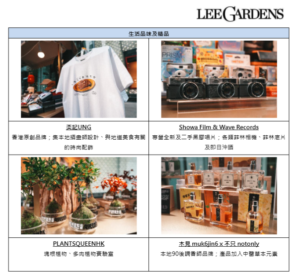 利園區「利園賀歲首映」（圖片來源︰FB@Lee Gardens）