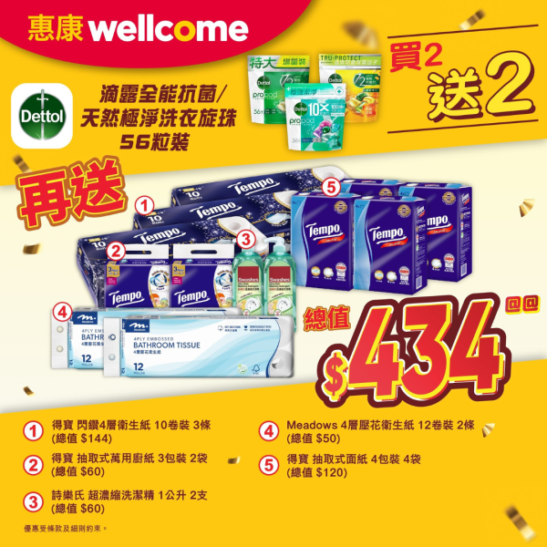 百佳/惠康2大連鎖超市各派逾$434贈品! 買洗衣珠送生活用品/清潔用品/Tempo