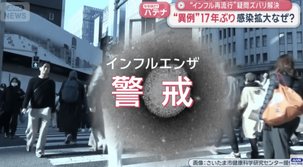 遊日注意｜日本流感再度升溫！東京大阪同季「二度警報」附預防流感5招 