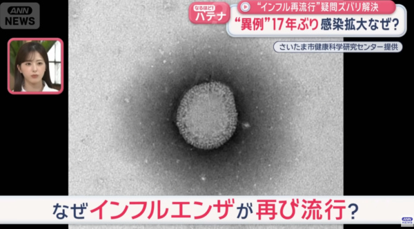 遊日注意｜日本流感單週確診破11萬宗發警報！近10年來首見！專家籲遊客留意3大症狀 