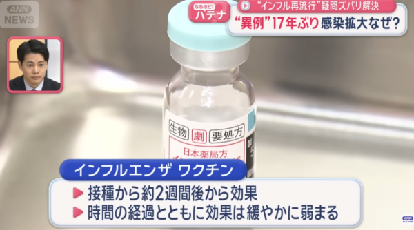 遊日注意｜日本流感再度升溫！東京大阪同季「二度警報」附預防流感5招 