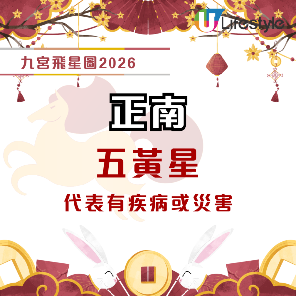 家居風水2026｜麥玲玲教呢個位放一物即發達！警告放錯紅色地氈全家病！想旺桃花要咁做...