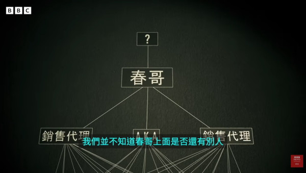 英國廣播公司BBC近日發佈一段調查紀錄片「暗處的鏡頭——中國酒店偷拍影片黑市」，揭露內地酒店偷拍產業鏈，並有港人慘中招受害。